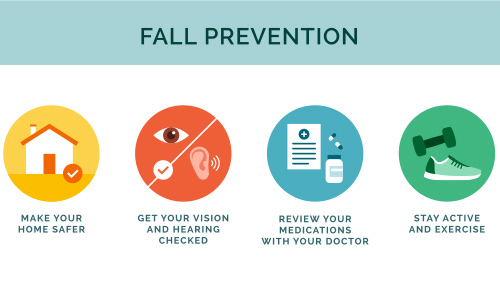 Stand Strong, Live Long: a Falls Prevention Awareness Event – Oasis  Everywhere Store